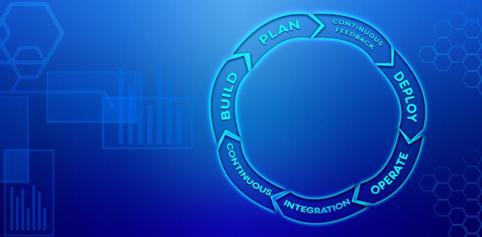 Technical Debt ServiceNow Platform Governance
